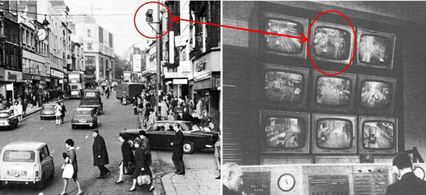 1960 CCTV Cameras